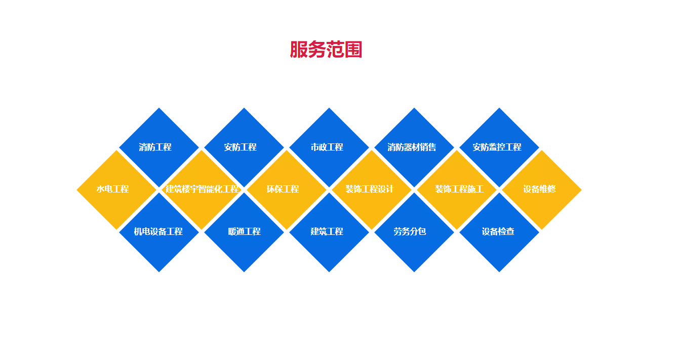 微信截图_20230814150159.png